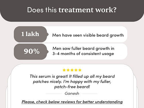 Man Matters Beardmax Growth Serum, Minoxidil 5%