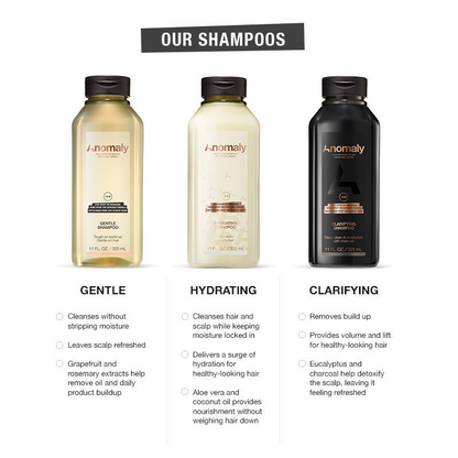 Anomaly by Priyanka Chopra Clarifying Shampoo