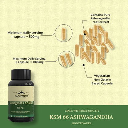 Rasayanam Ashwagandha KSM-66 Capsules