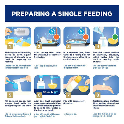 Similac Neosure For Premature Baby (Born Before 37 Weeks)