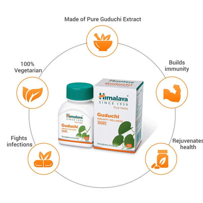 Himalaya Herbals - Guduchi Immunity Wellness