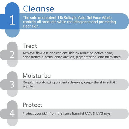 The Derma Co 1% Salicylic Acid Gel Face Wash For Active Acne