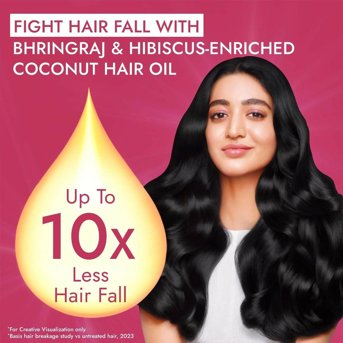 Parachute Advansed Bhringraj & Hibiscus-enriched Coconut Hair Oil