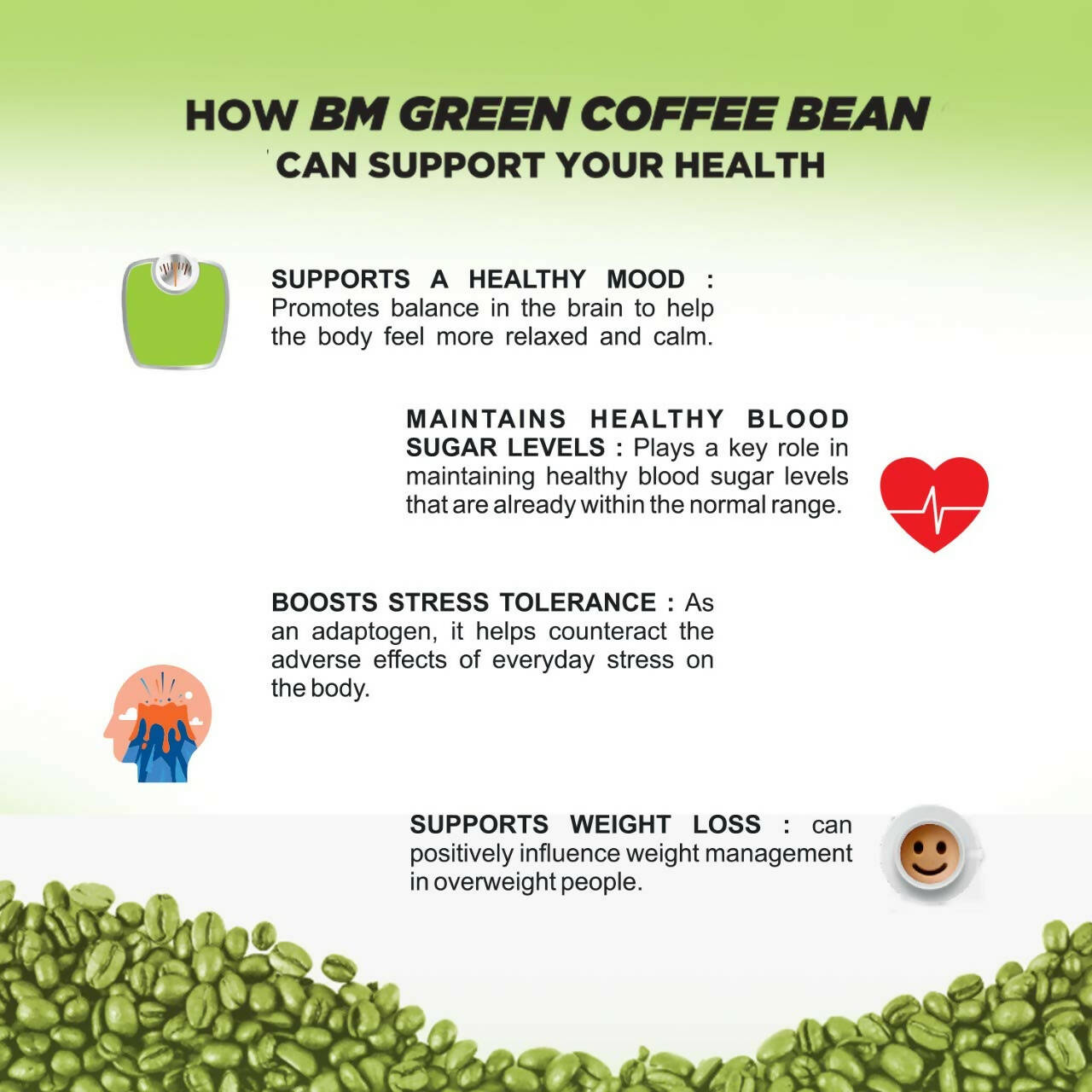 BM Wellness Green Coffee Bean Extract Tablets