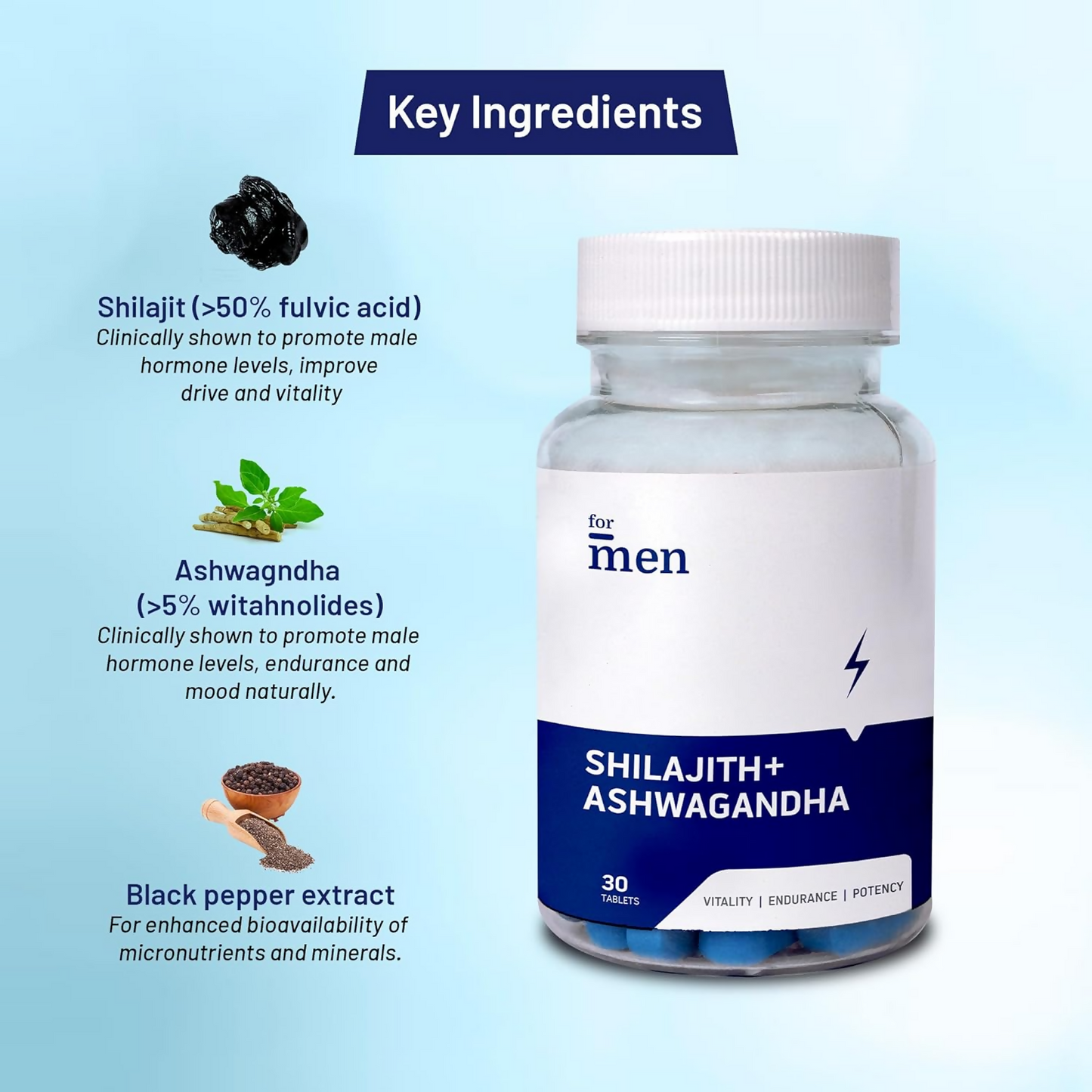 ForMen Sj + Ashwagandha Tablets