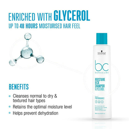 Schwarzkopf Professional Bonacure Moisture Kick Combo