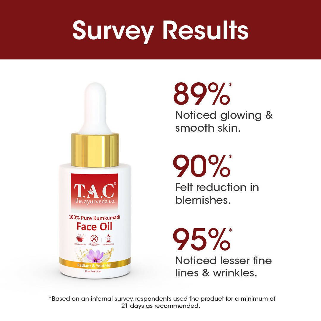 TAC - The Ayurveda Co. 100% Pure Kumkumadi Tailam Face Oil For Glowing, Youthful & Radiant Skin