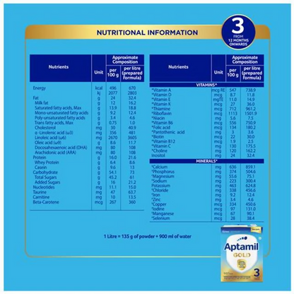 Aptamil Gold Follow-Up Formula Stage 3 Powder (From 12 Months Onwards)