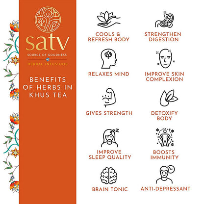 Satv Koolant Khus Herbal Infusion Tea