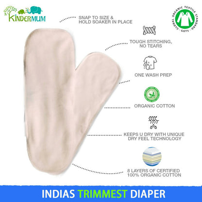 Kindermum Nano Aio Cloth Diaper With 2 Organic Cotton Inserts- Avo-cuddle For Kids