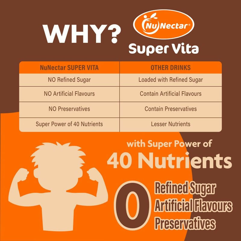 NuNectar Super Vita Health Drink for Kids - Swiss Chocolate Flavor
