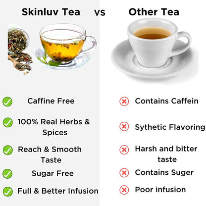 SkinLuv Acne Relief Herbal Tea