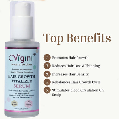 Vigini 3% Redensyl Hair Growth Vitalizer Serum For Men Women Hair