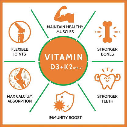 Carbamide Forte Vitamin D3 + K2 + MK7 Tablets