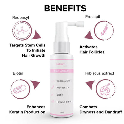 Saturn by GHC Hair Growth Vitalizer