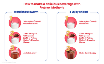Protinex Mother's Nutritional Drink Powder - Chocolate Flavor