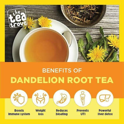 The Tea Trove - Dandelion Root Herbal Tea