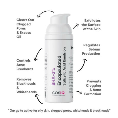 Cos-IQ BHA-2% Encapsulated Salicylic Acid Emulsion