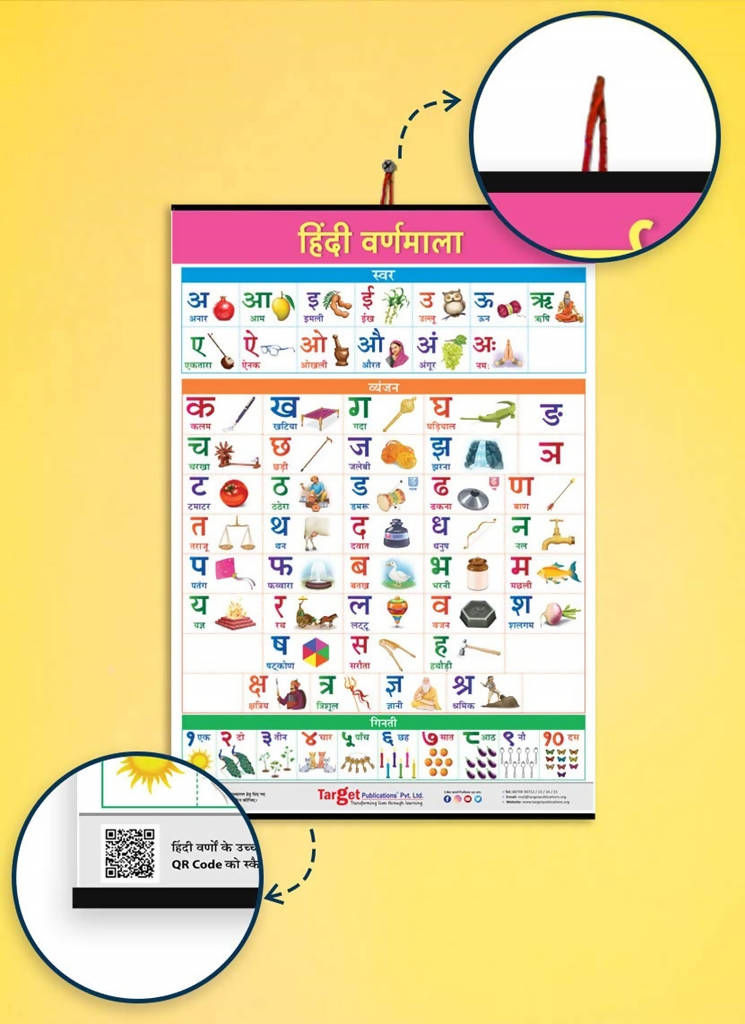 Jumbo Set of 3 Early Learning Charts contains Alphabets & Numbers in Hindi,English & Marathi for kids