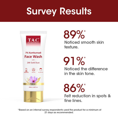 TAC - The Ayurveda Co. 7% Kumkumadi Face Wash for Glowing Skin