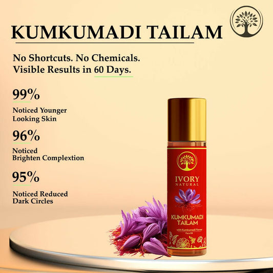 Ivory Natural Kumkumadi Tailam Face Oil - Saffron And Lotus Essence For Skin Revitalization