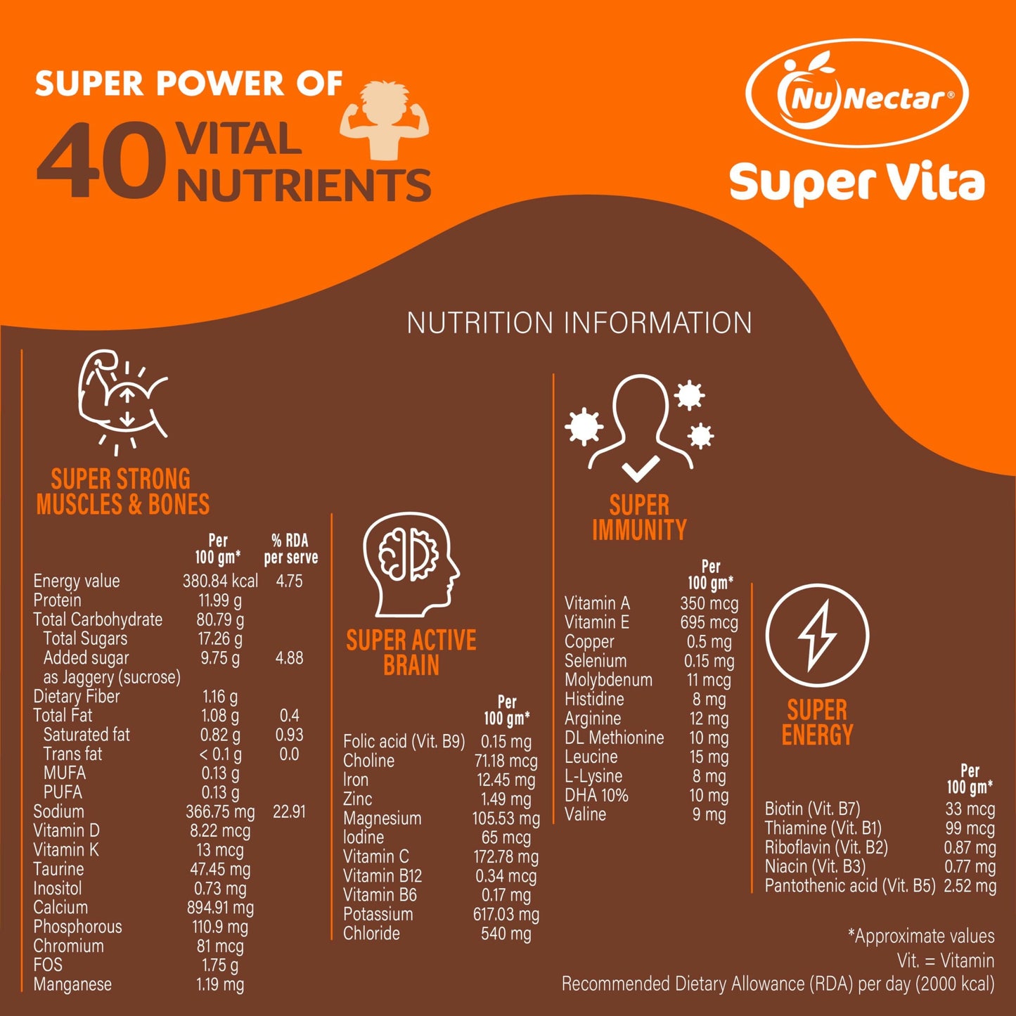 NuNectar Super Vita Health Drink for Kids - Swiss Chocolate Flavor