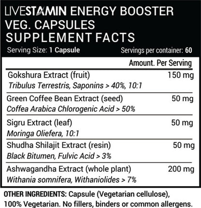 Livestamin Energy Booster Capsules