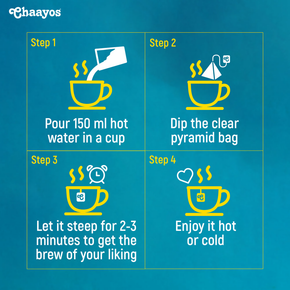 Chaayos Detox Kahwa Green Tea Bags