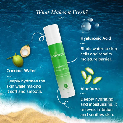Aqualogica Hydrate+ Sunscreen with Coconut water & Hyaluronic Acid