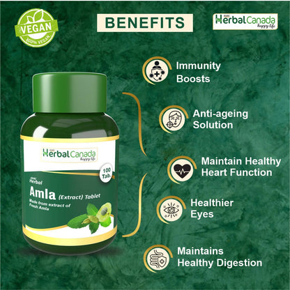 Herbal Canada Amla Extract Tablets