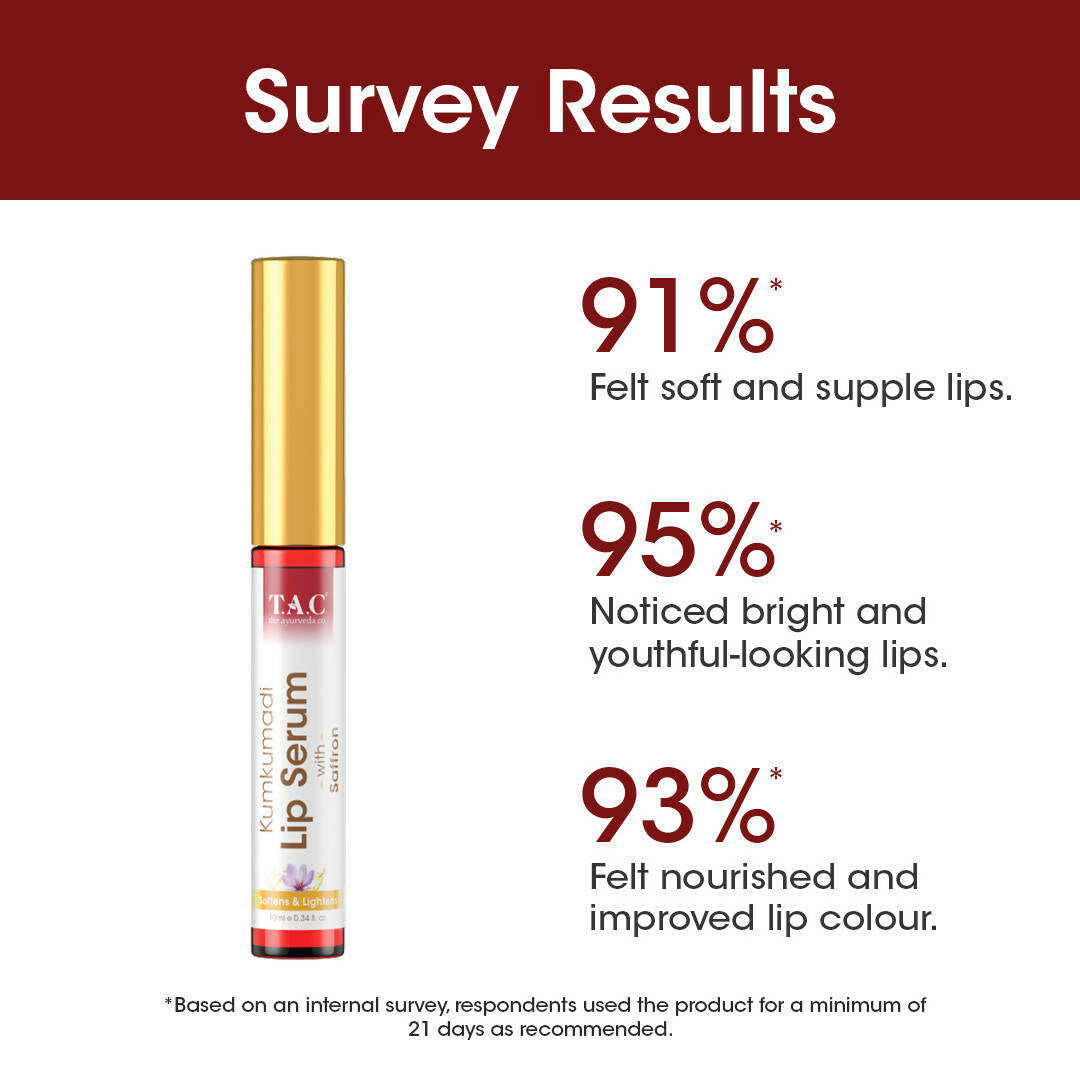 TAC - The Ayurveda Co. Kumkumadi Lip Serum with Saffron