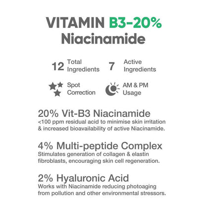 Cos-IQ Niacinamide Vitamin B3-20% Face Serum for Ultra Sensitive Skin