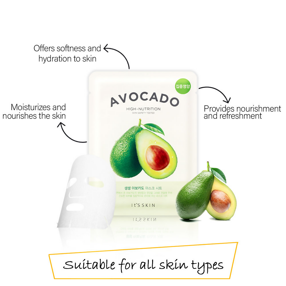 It's Skin The Fresh Avocado Mask Sheet