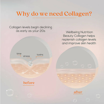 Wellbeing Nutrition Beauty Korean Marine Collagen Peptides-Mango Peach Flavor