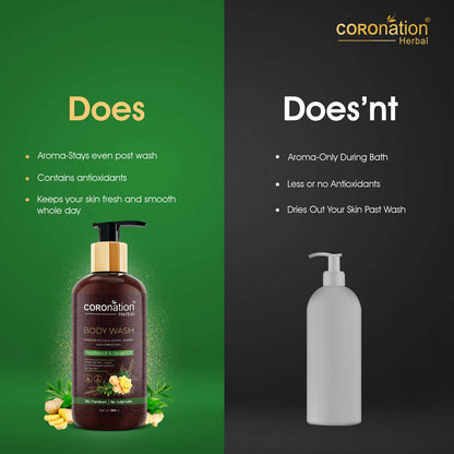 Coronation Herbal Tea Tree Oil & Ginger Oil Body Wash