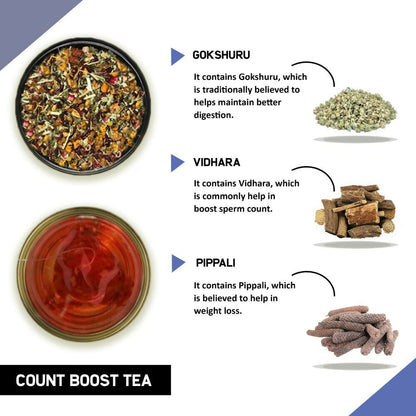 Teacurry Count Boost Tea For Men
