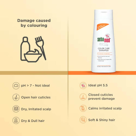 Sebamed Color Care Shampoo