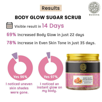 Buddha Natural Body Glow Sugar Scrub