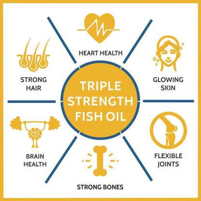 Carbamide Forte Triple Strength Fish Oil Capsules