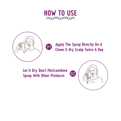 Avimee Herbal Hairtone AG 1 Scalp Spray For Grey Hair With Indigo, Henna, Beet Root and Hibiscus Extracts