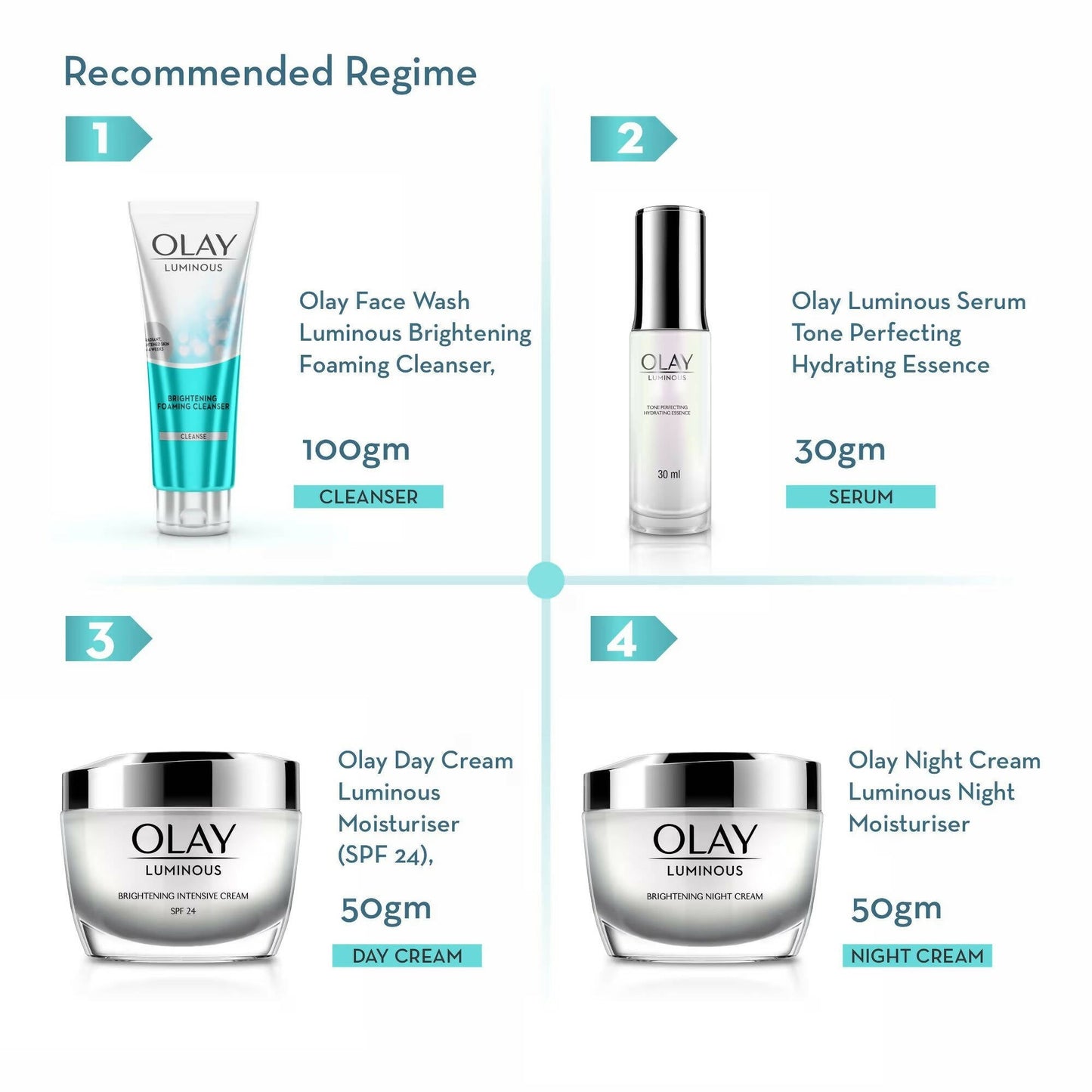 Olay Luminous Cleanser