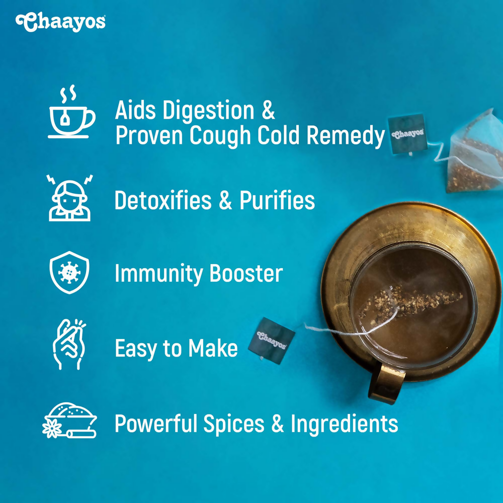 Chaayos Detox Kahwa Green Tea Bags