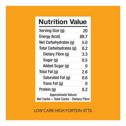 Lo Low Carb High Protein Flour