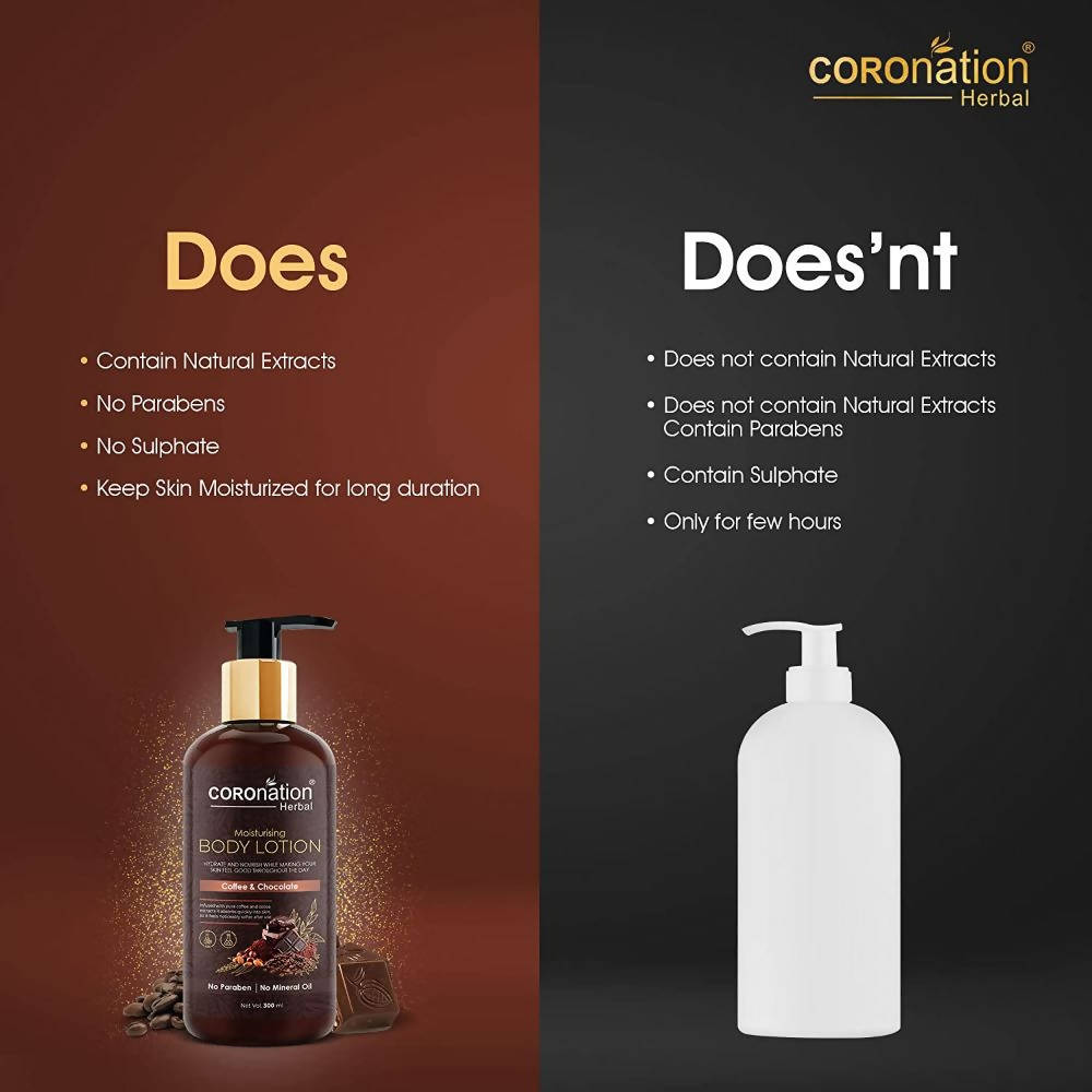 Coronation Herbal Coffee & Chocolate Moisturising Body Lotion