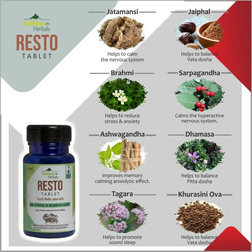 Sukhayu Herbals Resto Tablets