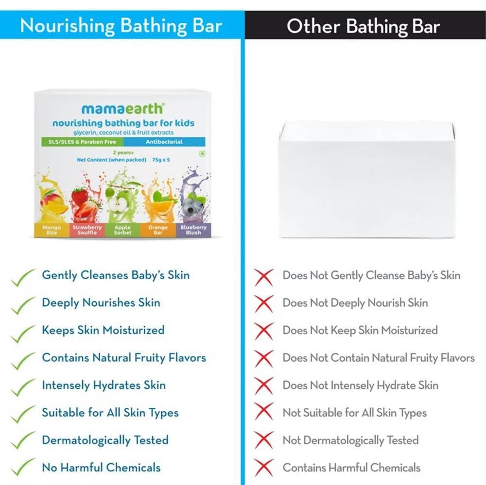 Mamaearth Nourishing Bathing Bar Soap For Kids ? ( Pack of 5)