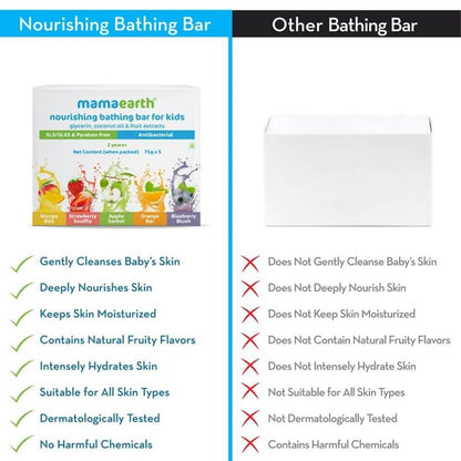 Mamaearth Nourishing Bathing Bar Soap For Kids ? ( Pack of 5)