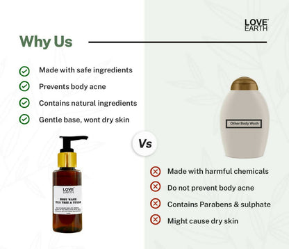 Love Earth Body Wash with Tea Tree & Tulsi