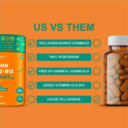 Carbamide Forte Vitamin D3 K2 B12 - Gummies