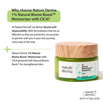 Nature Derma 1% Natural Biome-Boost Moisturizer With CICA